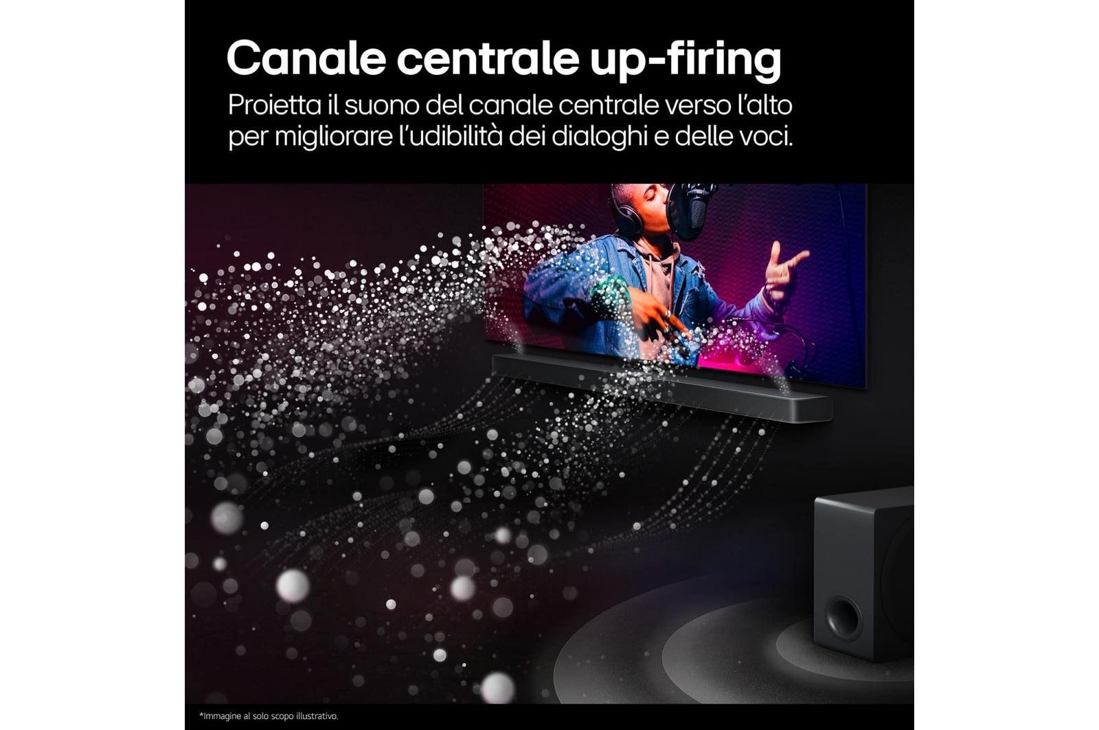 Caratteristica Canale centrale up-firing